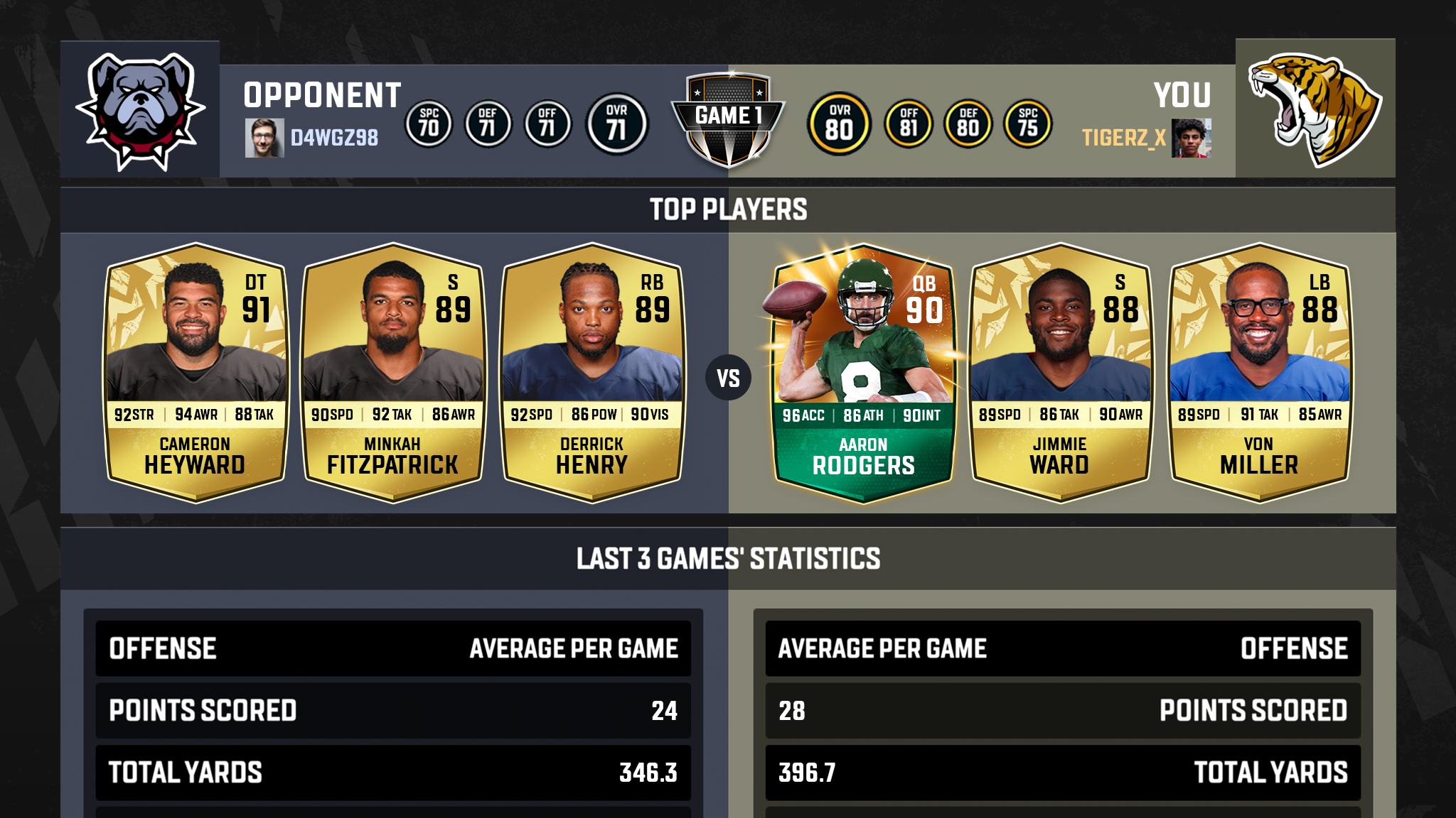 Football Head Coach Miniclip